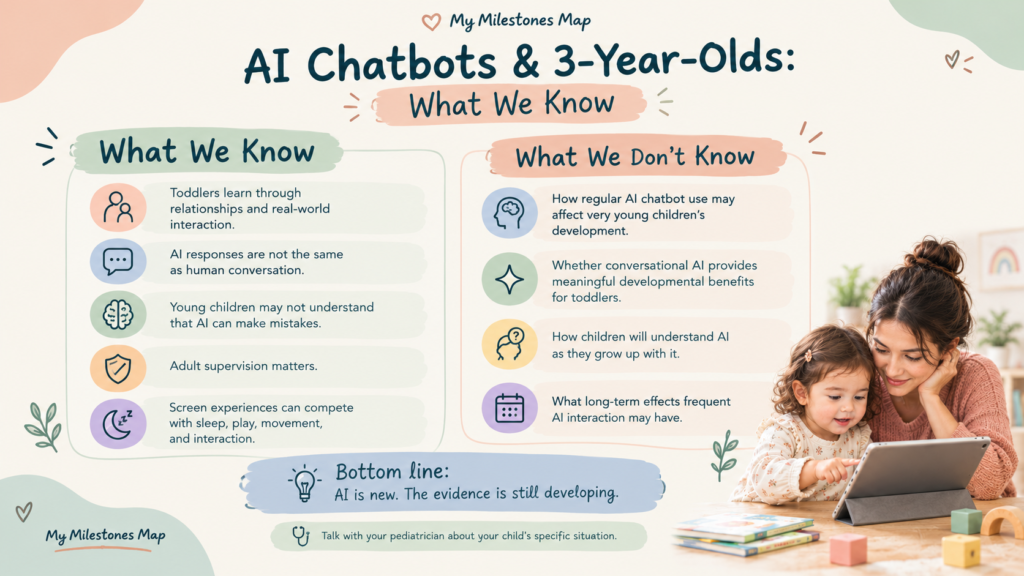 AI Chatbots and Three-Year-Olds.png
